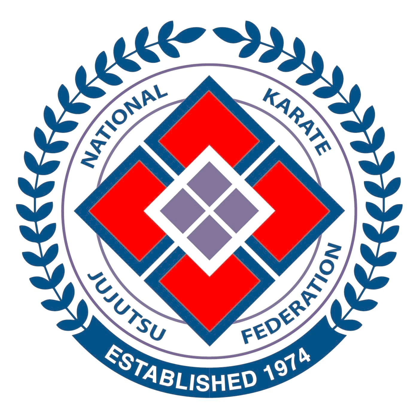 National Karate Juj tsu Federation Logo