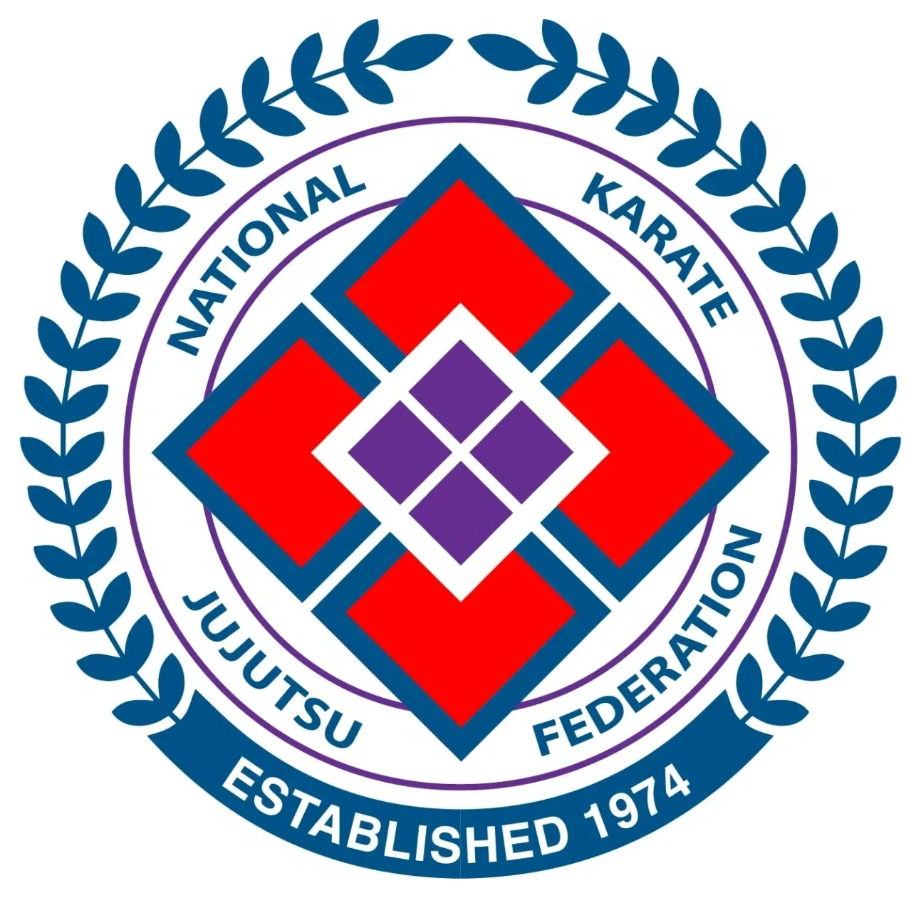 National Karate Jujutsu Federation logo